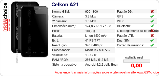 Celkon A21 Especificações técnicas do telemóvel 
