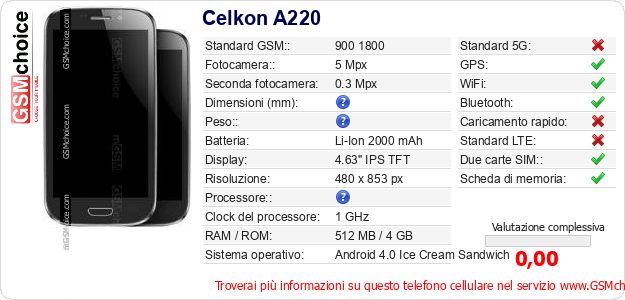 Celkon A220 Dati tecnici di telefono cellulare Celkon A220 Dati tecnici di telefono cellulare