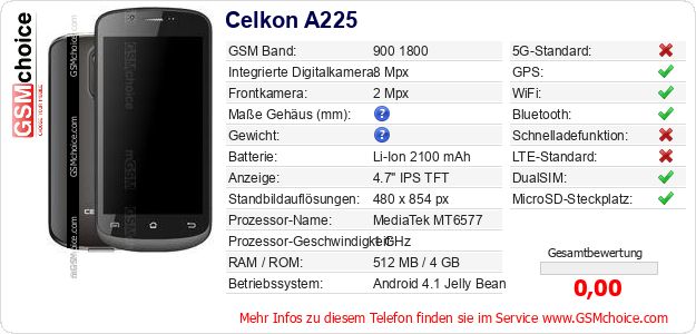 Celkon A225 technische Daten Celkon A225 technische Daten