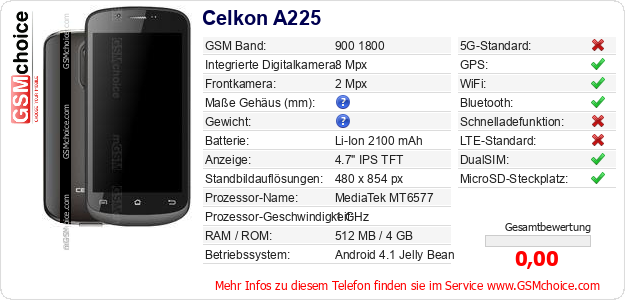 Celkon A225 technische Daten Celkon A225 technische Daten