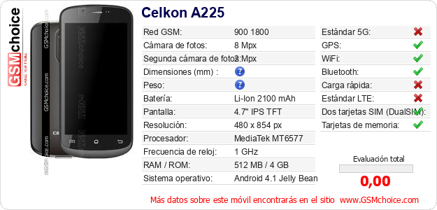 Celkon A225 Datos técnicos del móvil 