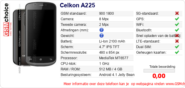 Celkon A225 Technische gegevens Celkon A225 Technische gegevens