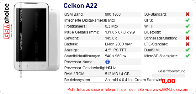 Celkon A22 technische Daten Celkon A22 technische Daten