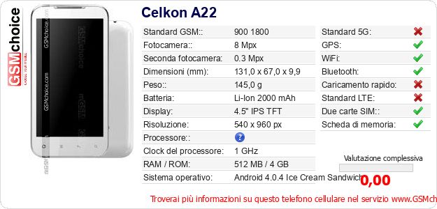 Celkon A22 Dati tecnici di telefono cellulare 
