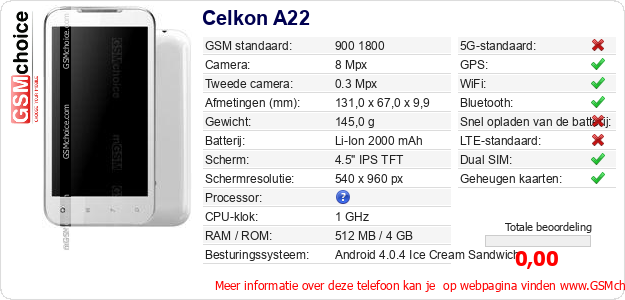 Celkon A22 Technische gegevens 