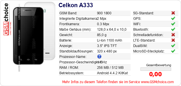 Celkon A333 technische Daten Celkon A333 technische Daten