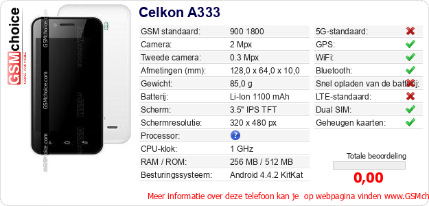 Celkon A333 Technische gegevens Celkon A333 Technische gegevens