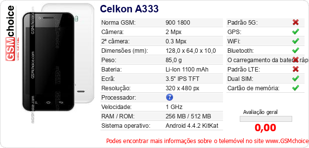 Celkon A333 Especificações técnicas do telemóvel Celkon A333 Especificações técnicas do telemóvel