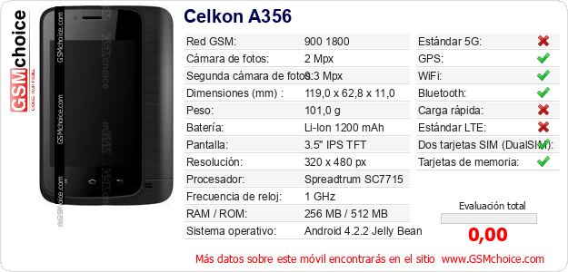 Celkon A356 Datos técnicos del móvil 