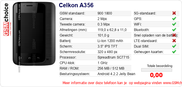 Celkon A356 Technische gegevens Celkon A356 Technische gegevens