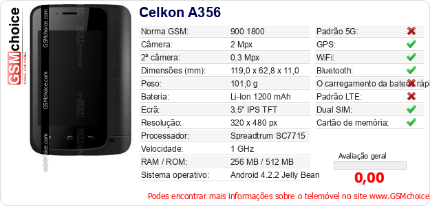 Celkon A356 Especificações técnicas do telemóvel 