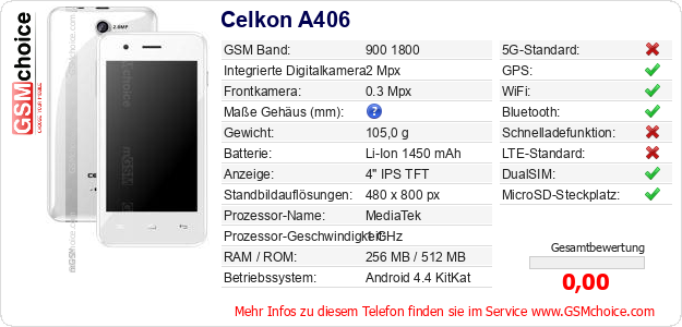 Celkon A406 technische Daten Celkon A406 technische Daten