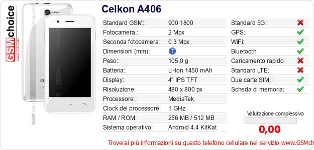 Celkon A406 Dati tecnici di telefono cellulare Celkon A406 Dati tecnici di telefono cellulare