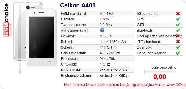 Celkon A406 Technische gegevens Celkon A406 Technische gegevens