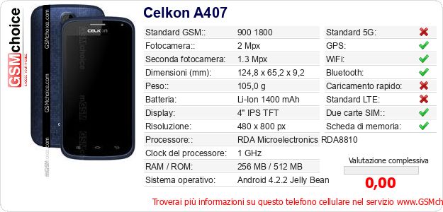 Celkon A407 Dati tecnici di telefono cellulare 