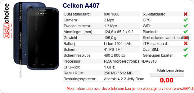 Celkon A407 Technische gegevens 