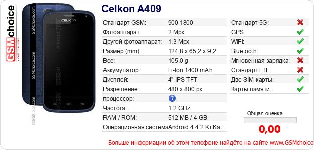 Celkon A409 Технические данные телефона Celkon A409 Технические данные телефона