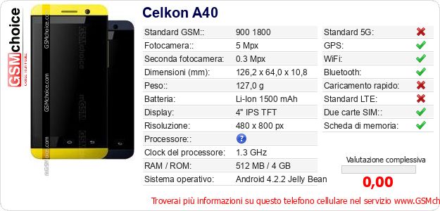 Celkon A40 Dati tecnici di telefono cellulare 