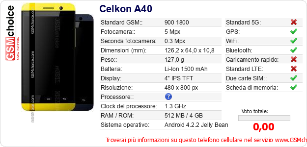 Celkon A40 Dati tecnici di telefono cellulare Celkon A40 Dati tecnici di telefono cellulare