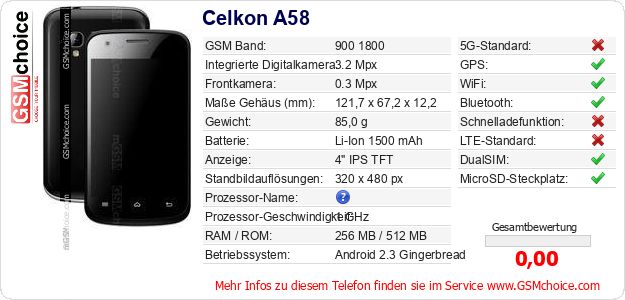 Celkon A58 technische Daten Celkon A58 technische Daten