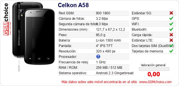 Celkon A58 Datos técnicos del móvil Celkon A58 Datos técnicos del móvil