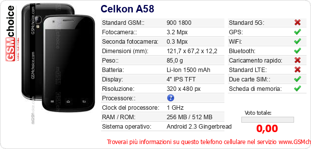 Celkon A58 Dati tecnici di telefono cellulare 