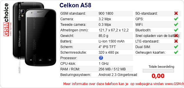 Celkon A58 Technische gegevens 