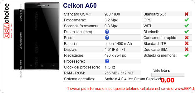 Celkon A60 Dati tecnici di telefono cellulare Celkon A60 Dati tecnici di telefono cellulare