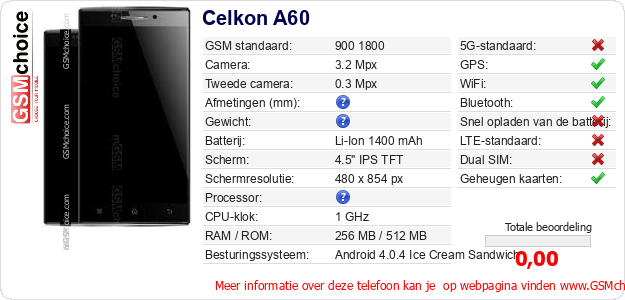 Celkon A60 Technische gegevens 