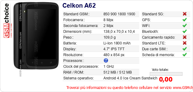 Celkon A62 Dati tecnici di telefono cellulare Celkon A62 Dati tecnici di telefono cellulare