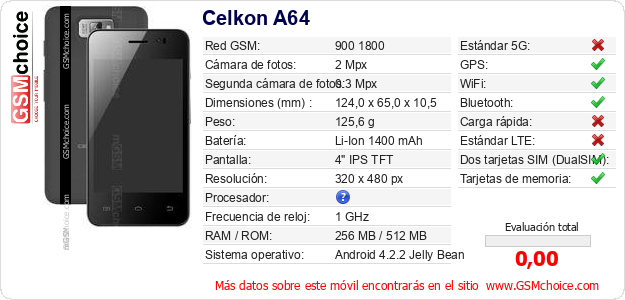 Celkon A64 Datos técnicos del móvil 