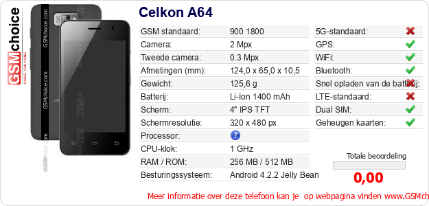 Celkon A64 Technische gegevens Celkon A64 Technische gegevens