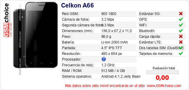 Celkon A66 Datos técnicos del móvil 