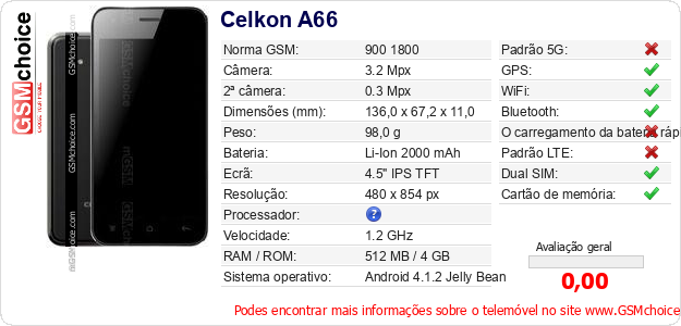 Celkon A66 Especificações técnicas do telemóvel 
