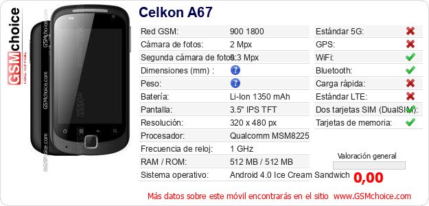 Celkon A67 Datos técnicos del móvil Celkon A67 Datos técnicos del móvil