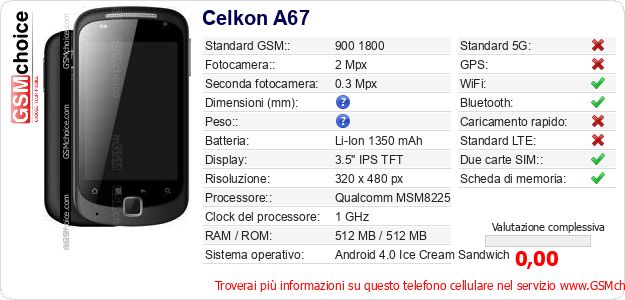 Celkon A67 Dati tecnici di telefono cellulare 
