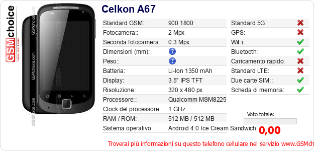 Celkon A67 Dati tecnici di telefono cellulare 