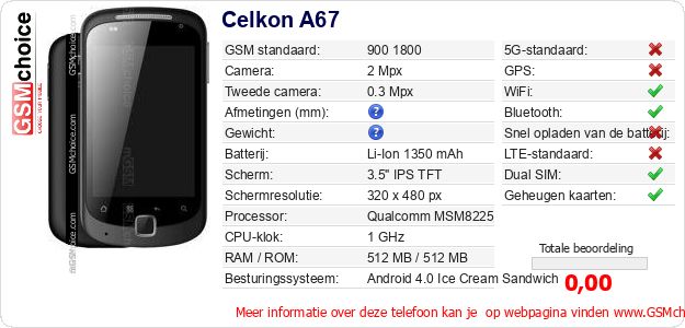 Celkon A67 Technische gegevens Celkon A67 Technische gegevens
