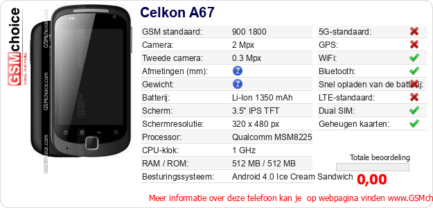 Celkon A67 Technische gegevens Celkon A67 Technische gegevens