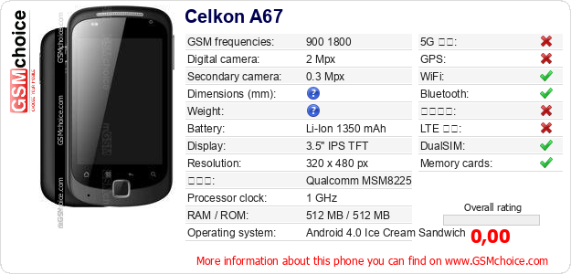 Celkon A67 手機技術數據