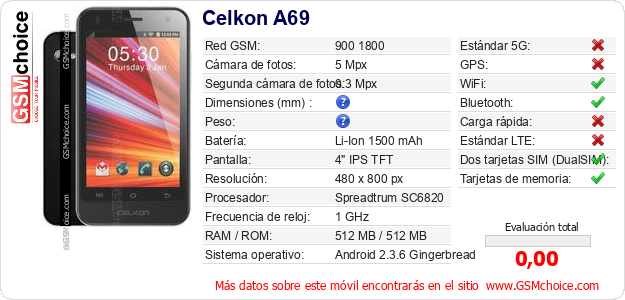 Celkon A69 Datos técnicos del móvil Celkon A69 Datos técnicos del móvil