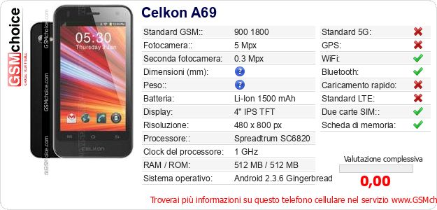 Celkon A69 Dati tecnici di telefono cellulare 