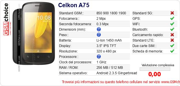 Celkon A75 Dati tecnici di telefono cellulare Celkon A75 Dati tecnici di telefono cellulare