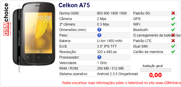 Celkon A75 Especificações técnicas do telemóvel 