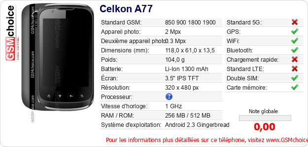Celkon A77 Fiche technique Celkon A77 Fiche technique
