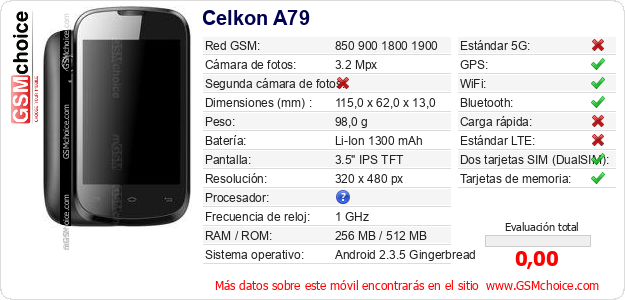 Celkon A79 Datos técnicos del móvil 