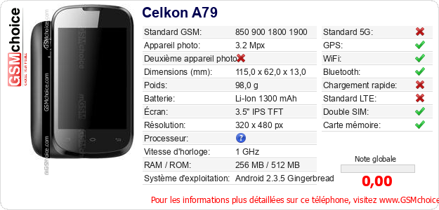 Celkon A79 Fiche technique