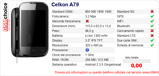 Celkon A79 Dati tecnici di telefono cellulare Celkon A79 Dati tecnici di telefono cellulare