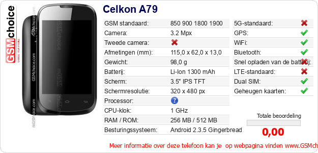 Celkon A79 Technische gegevens 