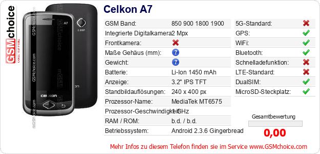 Celkon A7 technische Daten Celkon A7 technische Daten